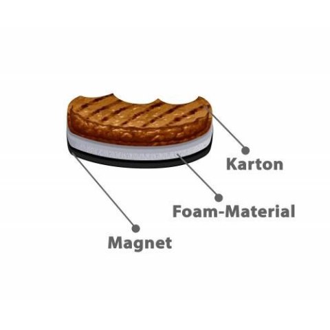GRA MAGNETYCZNA BURGER WYŚCIGI KOŁO FORTUNY GRA DLA DZIECI ROTER KAFER GRA MAGNETYCZNA BURGER WYŚCIGI KOŁO FORTUNY GRA DLA DZIECI ROTER KAFER