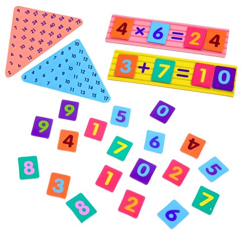 MATEMATYCZNA MAŁPKA DO NAUKI DODAWANIA I MNOŻENIA LICZYDŁO DLA DZIECI MATEMATYCZNA MAŁPKA DO NAUKI DODAWANIA I MNOŻENIA LICZYDŁO DLA DZIECI