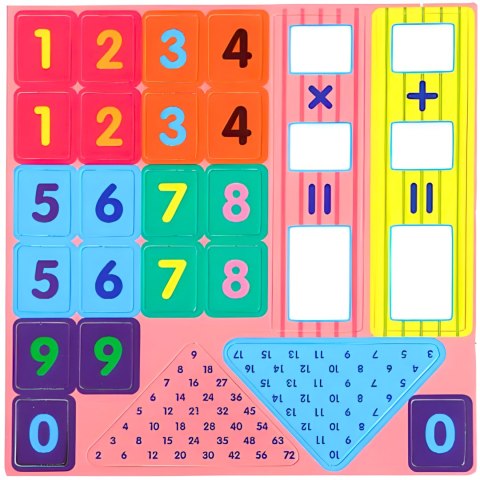 MATEMATYCZNA MAŁPKA DO NAUKI DODAWANIA I MNOŻENIA LICZYDŁO DLA DZIECI MATEMATYCZNA MAŁPKA DO NAUKI DODAWANIA I MNOŻENIA LICZYDŁO DLA DZIECI