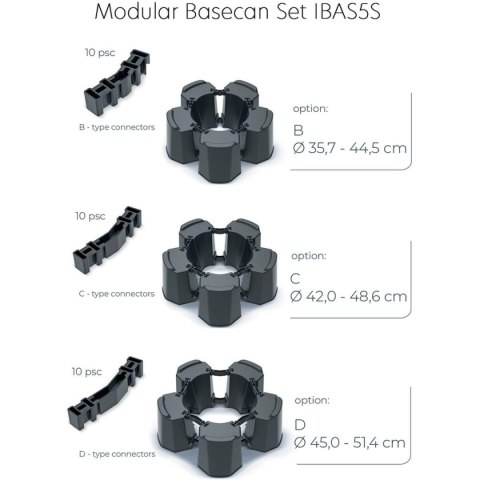 PODSTAWA DO ZBIORNIKA NA WODĘ DESZCZÓWKĘ MODULAR 5 BASECAN ANTRACYT
