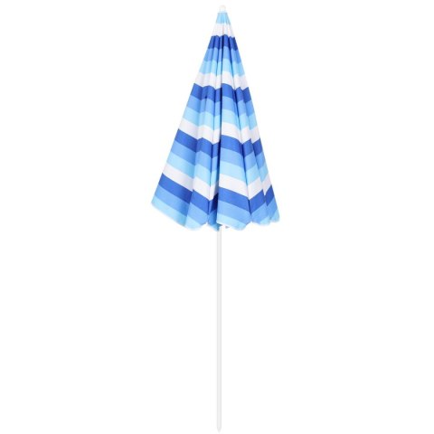 PARASOL PLAŻOWO BALKONOWY 160CM BLUE LINE 1048796